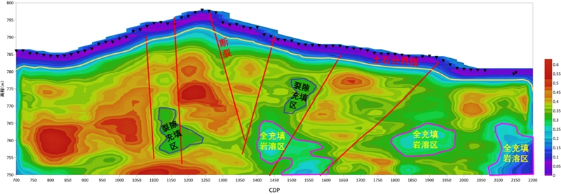 某專用鐵路線路淺層精細探測