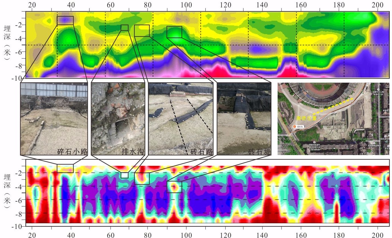 某地古跡高精度探測