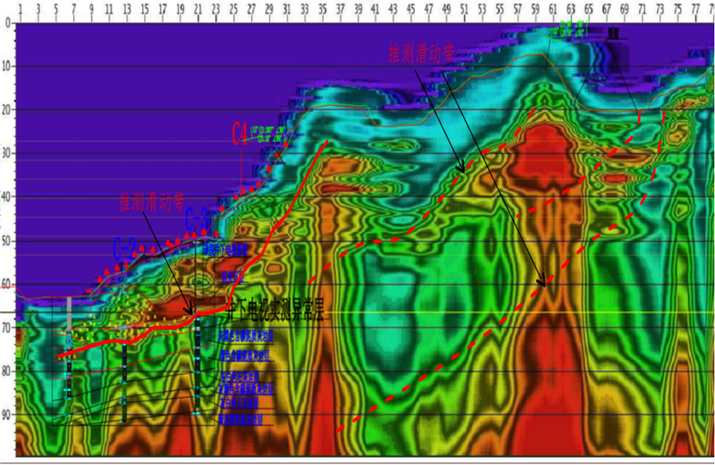 某市風景核心區地質滑坡災害調查
